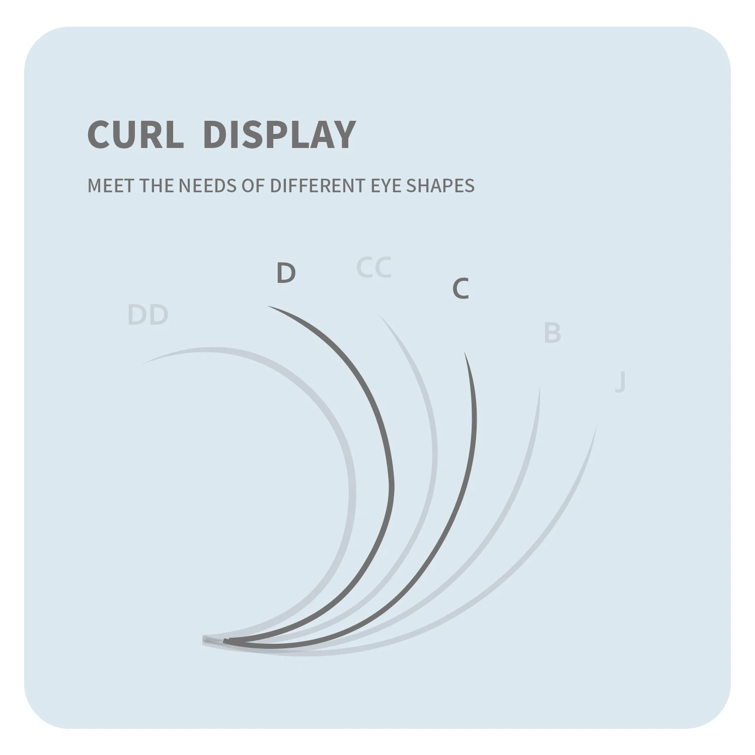 ANNAFRIS 3D W Drie Core Wimper - Lash Fan Volume recensie en prijs