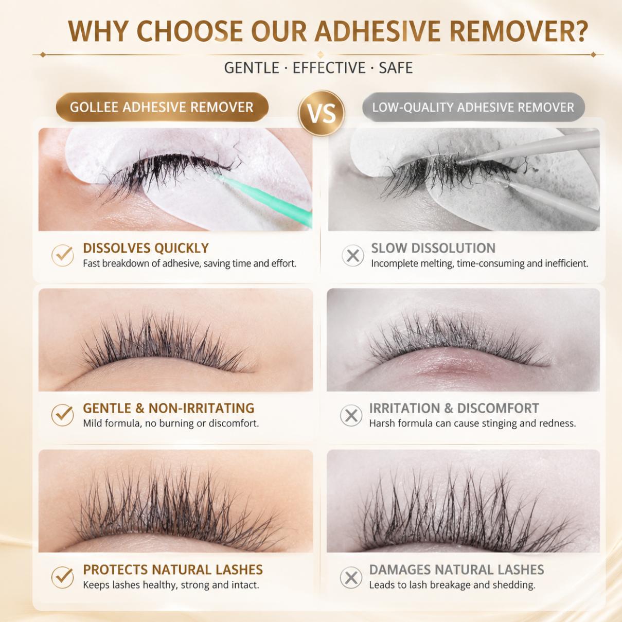 Gollee Peach Smell 15g Wimperl - Lash Removal Cream recensie en prijs