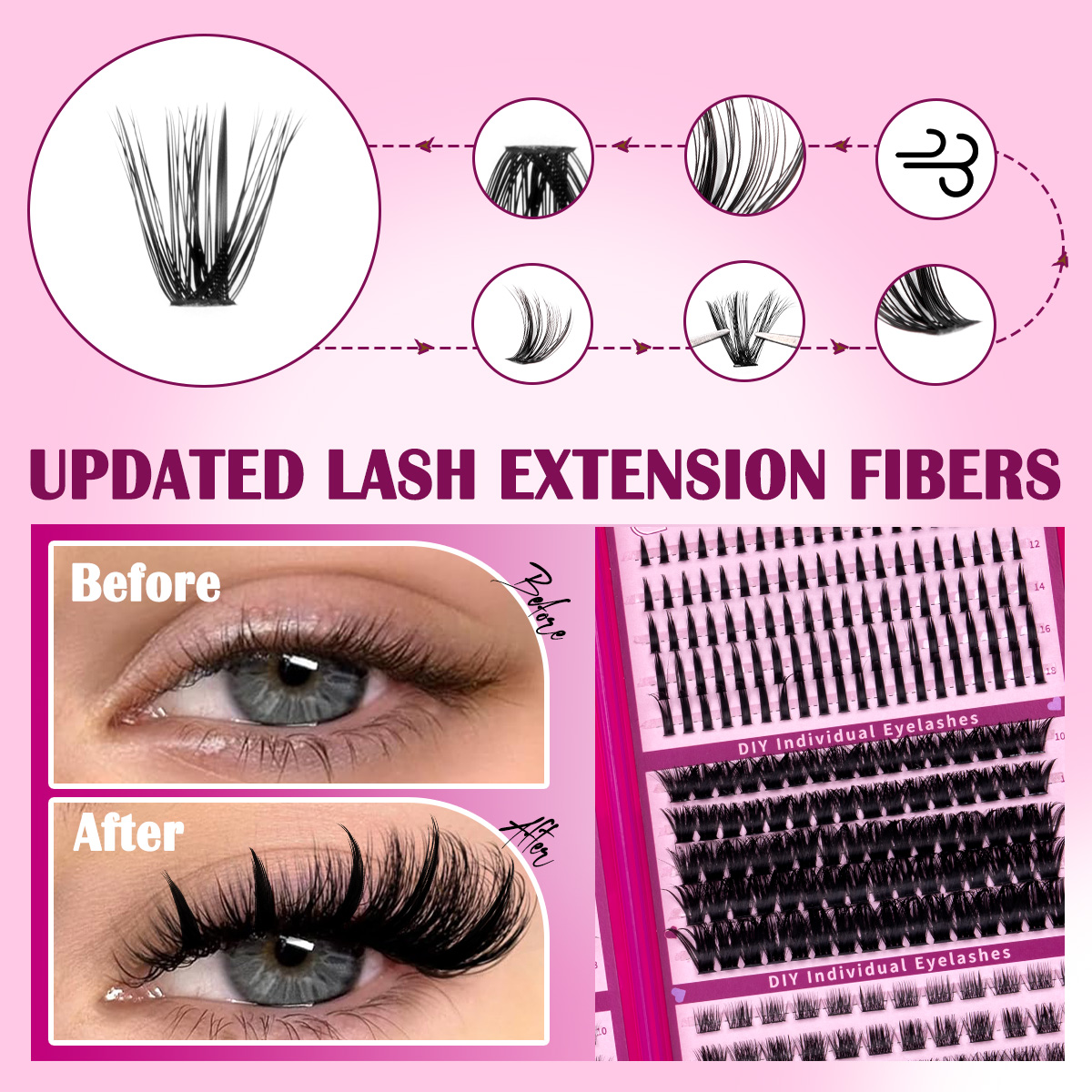 DIY Wimpercluster Kit Grote Ca - Eyelash Extension Home Service recensie en prijs