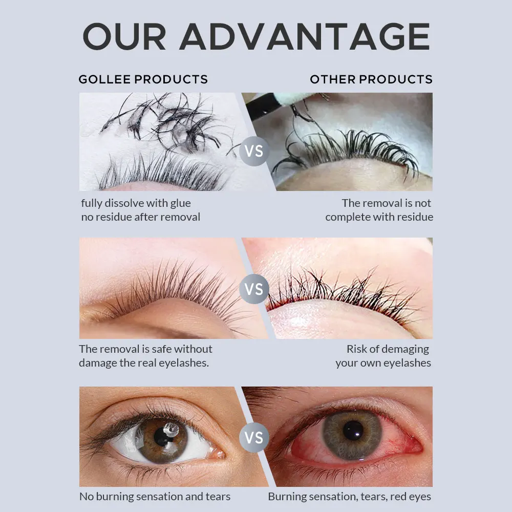 Gollee 5/10 PCS Professionele  - Lash Removal Cream recensie en prijs