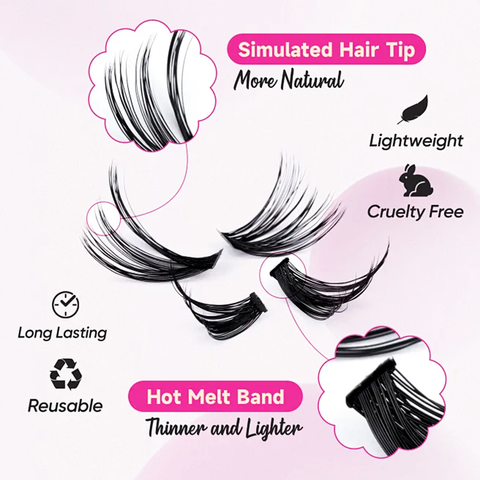 Hete Aanbiedingen 640 Fans DIY - Eyelash Extension Home Service recensie en prijs