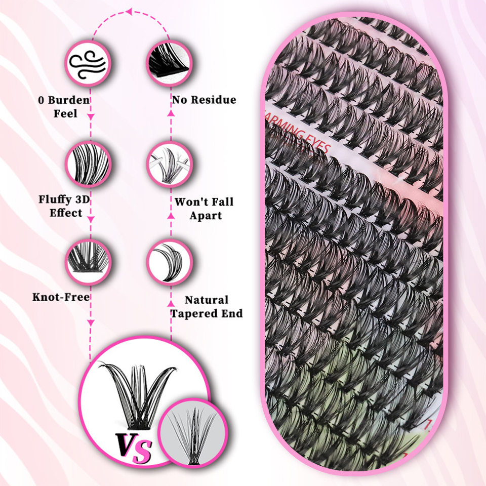 Hete Aanbiedingen 640 Fans DIY - Eyelash Extension Home Service recensie en prijs