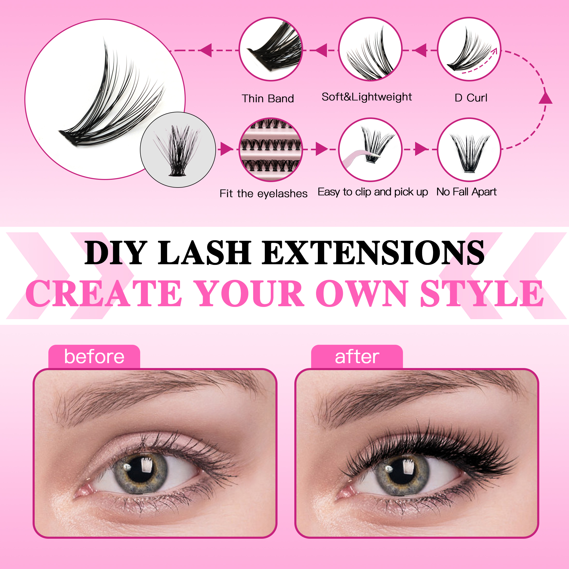 DIY Wimperverlengingsset Wimpe - Eyelash Extension London recensie en prijs